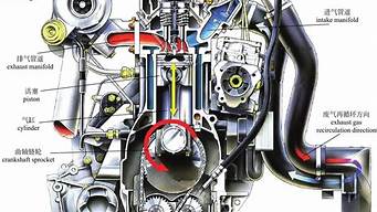 汽车发动机构造_汽车发动机构造与维修